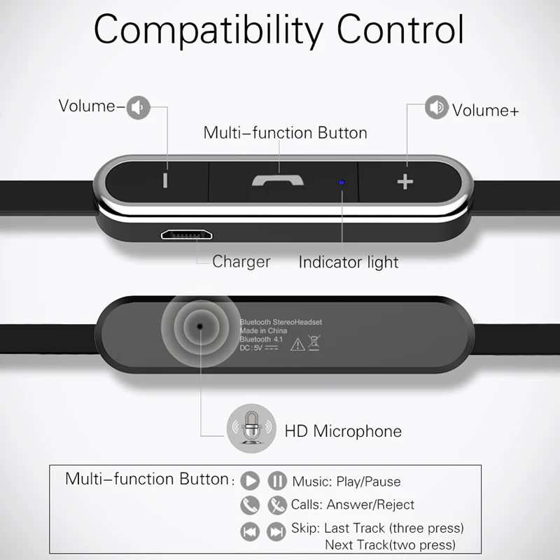 Langsdom M5 Bluetooth наушники с микрофоном беспроводные спортивные половина вкладыши