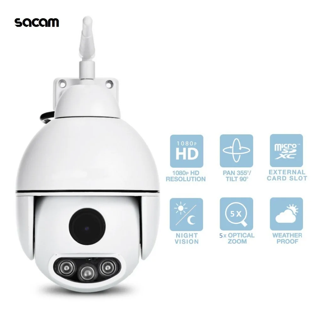 1080p ptz camera