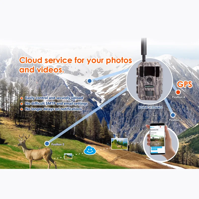 

Bolyguard hunting Trail camera 4G GPS Camera ddpai minione dashcam night vision SMS MMS Black IR 36MP Photo Traps Wildcamera