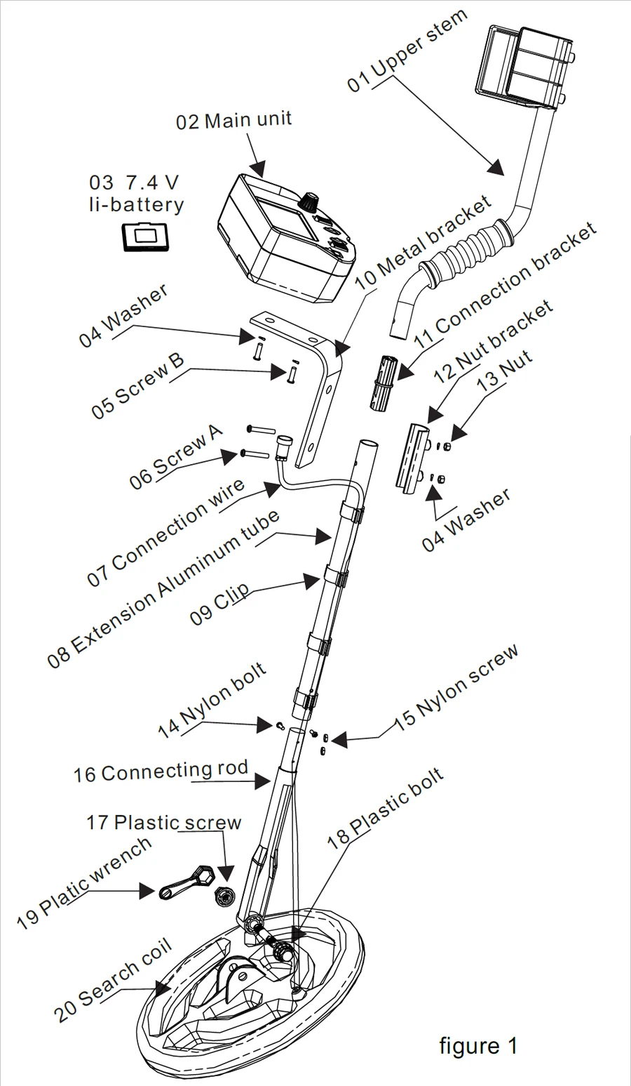 Metal detector underground 3M Smart Sensor AS924