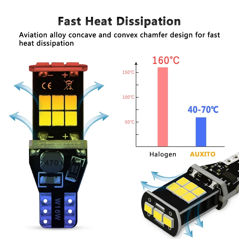 AUXITO BA15S 1156 P21W светодиодный Canbus W16W T15 светодиодный фонари заднего хода автомобиля для VW Golf 4 5 6 7 GTI Polo Passat B5 B6 B7 CC Sharan Jetta