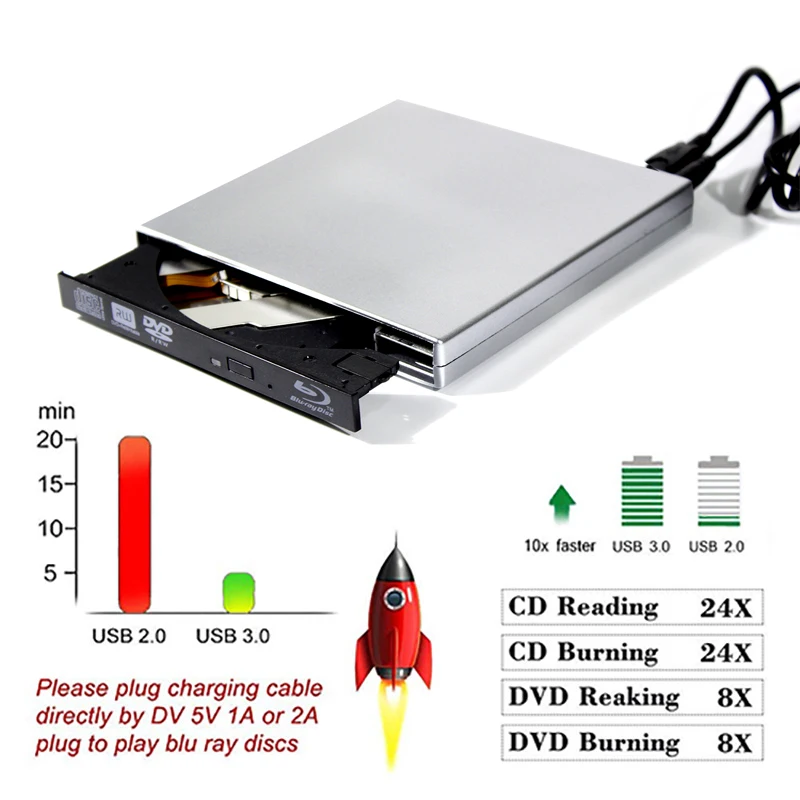 YiYaYo Привод Blu-Ray USB 2,0 DVD RW горелка Писатель BD rom привод Blu Ray CD rom плеер для ноутбука Настольный компьютер окно 10 iMAC