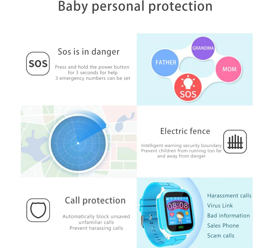 Q528 Smart Watch Kids GPS Tracker Monitor SOS Call Anti-Lost Reminder With Camera Lighting Kids Watches Baby Smart Watch 005303_07