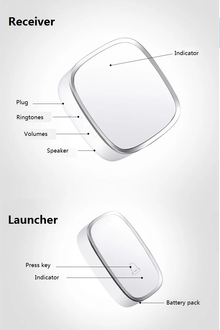Беспроводной водонепроницаемый дверной звонок 1 кнопка 2 приемника 300 м Пульт дистанционного управления умный беспроводной домашний