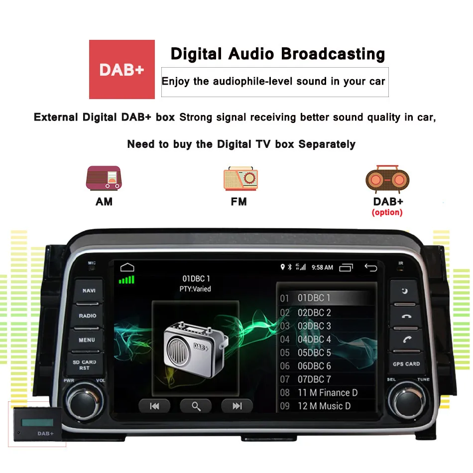 Excellent 8" Android 9.0 for NISSAN Kicks 2014- /Micra 2017-2019 2 din car dvd,gps navigation,rds,4G LTE 1024 x 600,4GB RAM, 64G ROM,OBD2 5