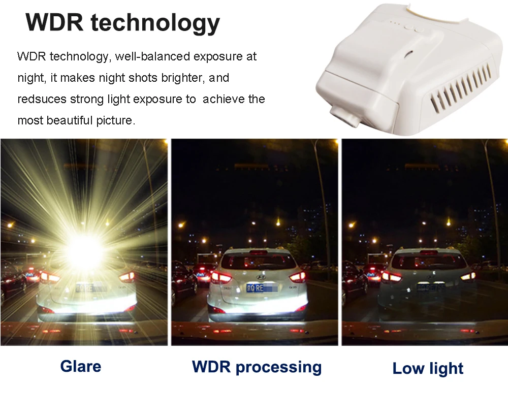 Built-in WDR wide dynamic technology1