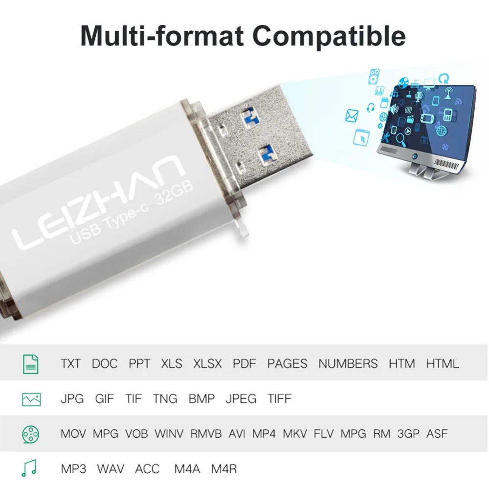 LEIZHAN 128 ГБ USB C флэш-накопитель для телефонов type-C, Google Chromebook Pixel, Nokia N1 Pendrive Tipo C фотостудия 64 ГБ 32 ГБ