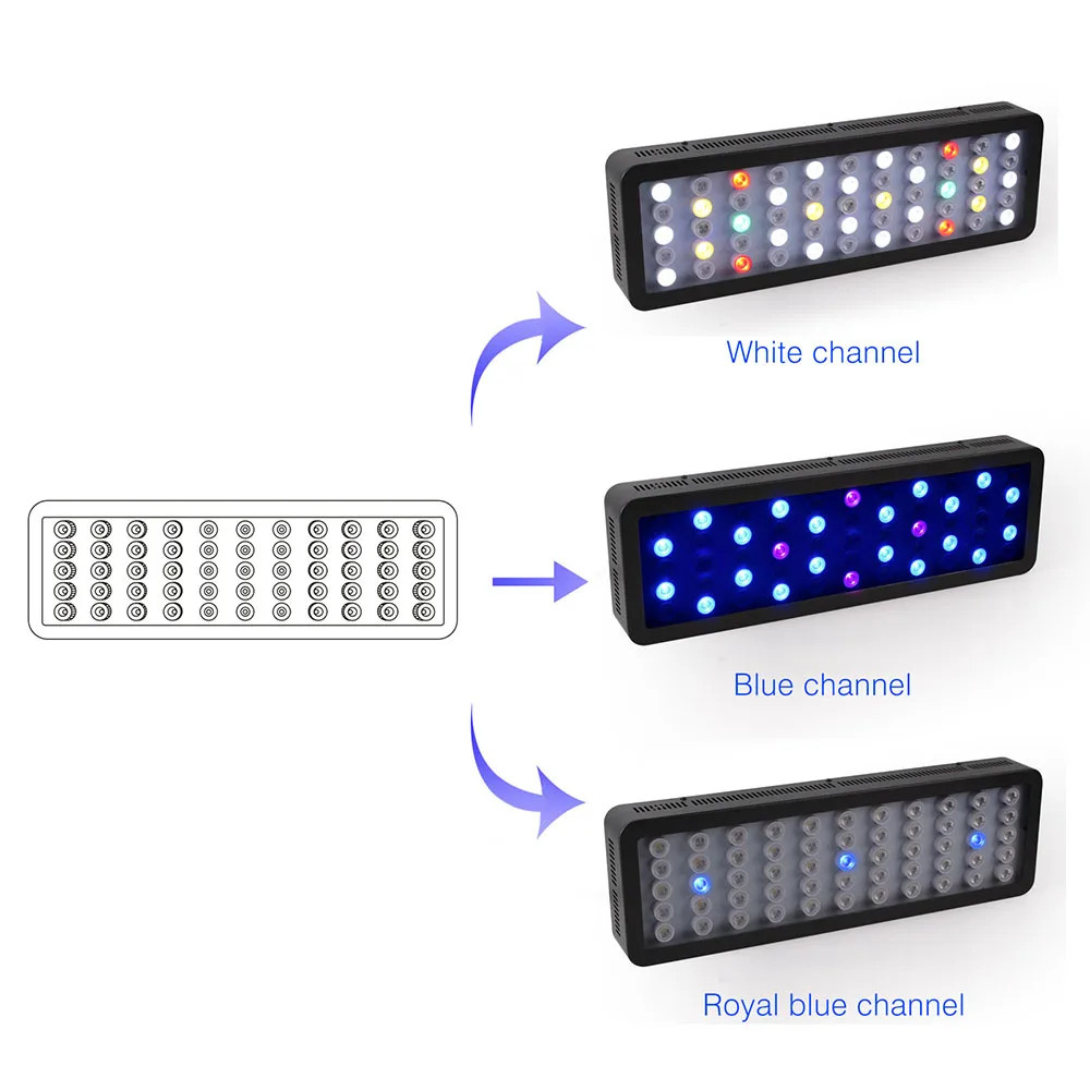 Populargrow Wi-Fi 165 Вт аквариума свет для коралловых рифов рыбы с регулируемой яркостью и функцией Wi-Fi морской свет лучше для tank