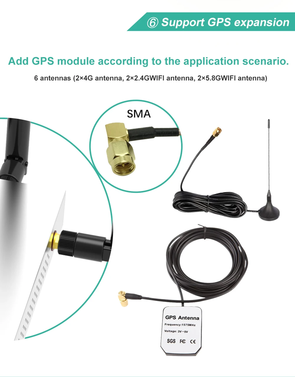 OpenWRT Router WiFi 4 * LAN Gigabit 1200Mbps 2.4GHz 5.8GHz Wifi USB3.0 Khe Cắm SIM 4G điểm Truy Cập Kép Ngân Hàng Router best wifi signal amplifier