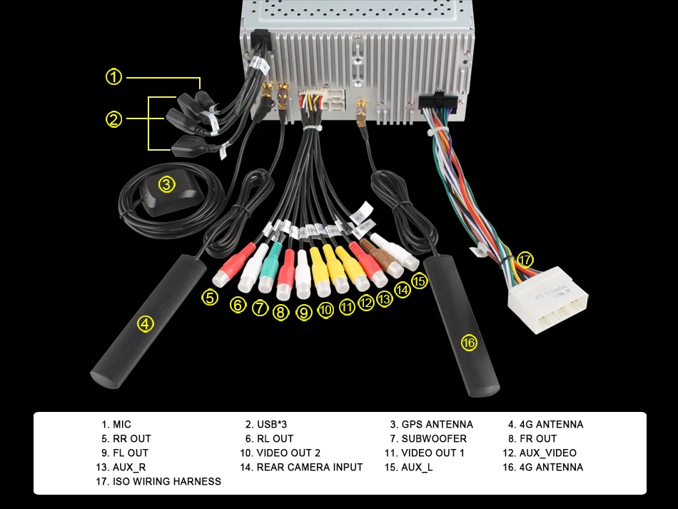 aeProduct.getSubject()