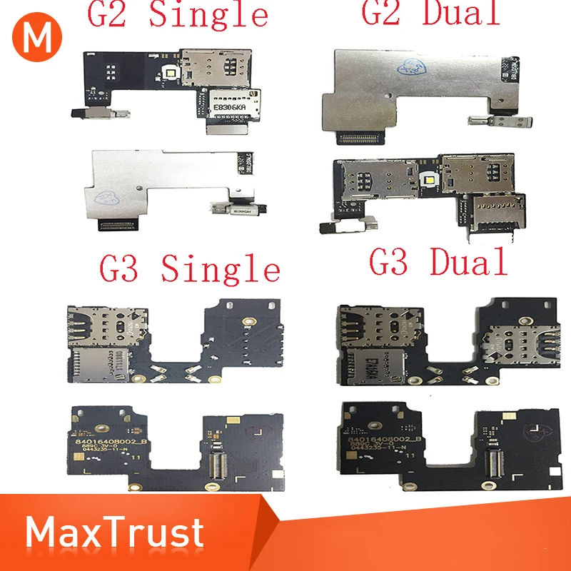 MaxTrust-