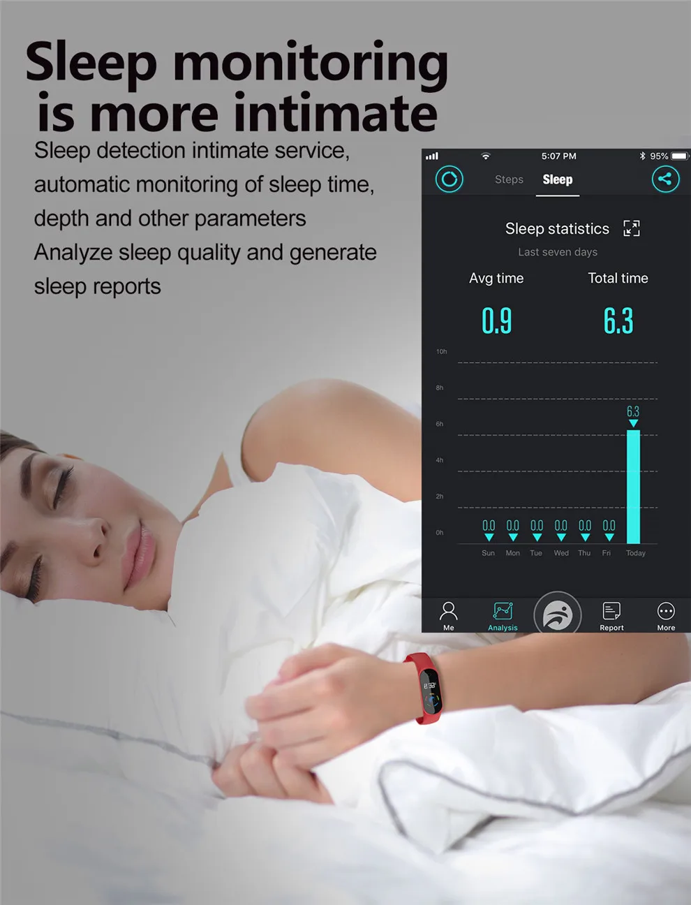 Smart Watch Women 2019 Bluetooth Sport Watch Digital OLED Waterproof Calorie Pedometer Heart Rate reloj hombre Smart Watch Men (4)