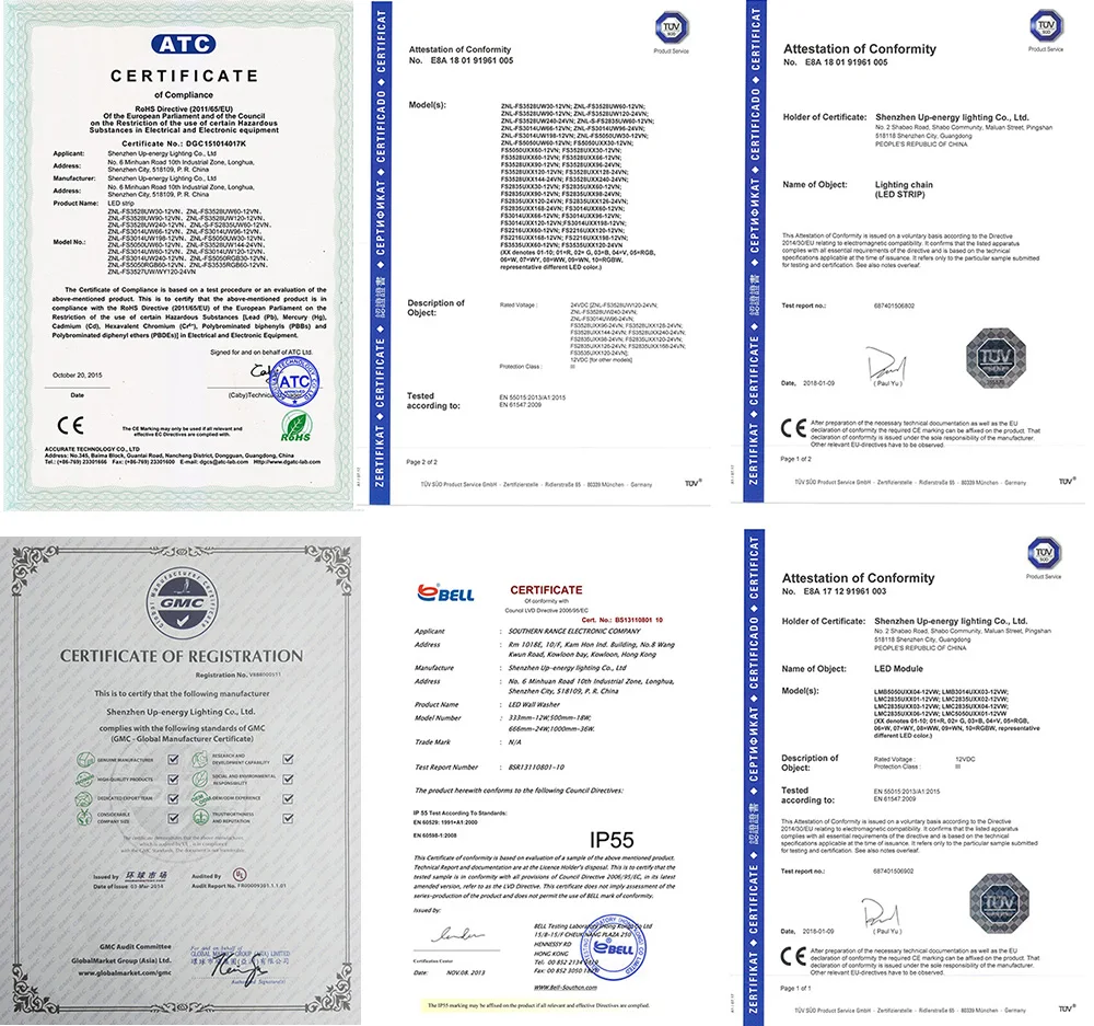 Certificates