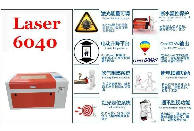 Последний в наличии CN. LY 6040 CO2 лазерный гравировальный станок, 50 Вт, 220 В лазерный ЧПУ роутер с поворотным прибор для гравировки 3d фрезерный