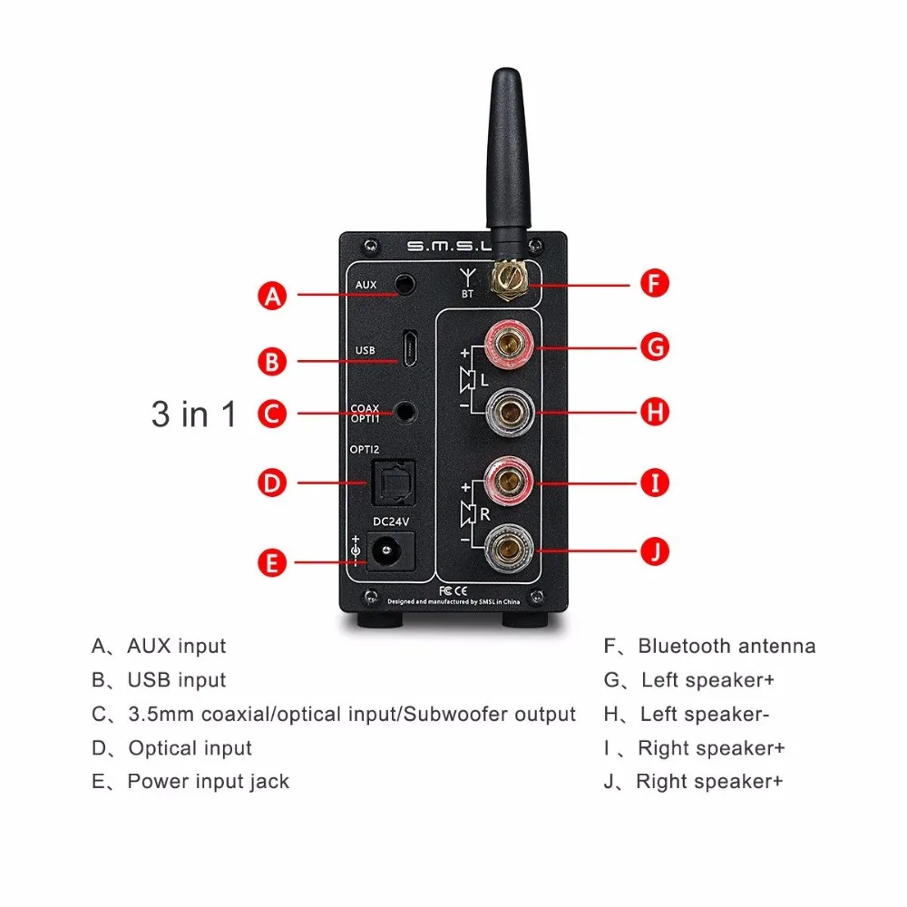 SMSL AD18 Hi-Fi аудио стерео усилитель Bluetooth 4,2 полный цифровой усилитель мощности поддержка Apt-X USB DSP 2,1 для динамика