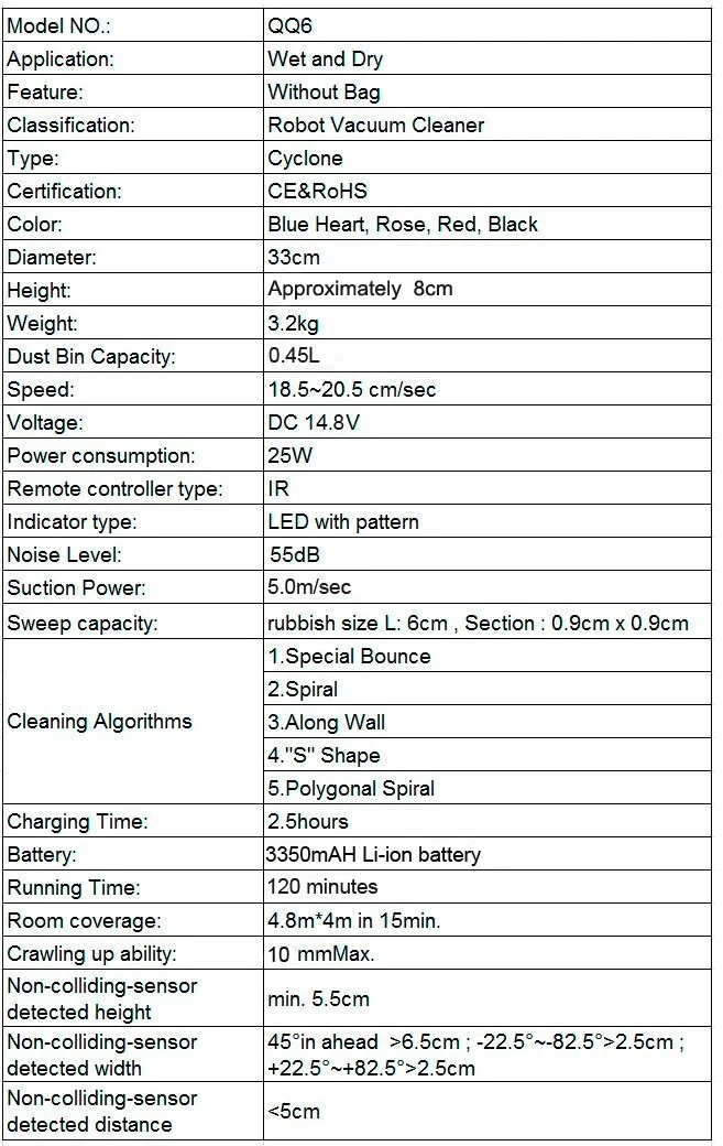 new 3350MAH 