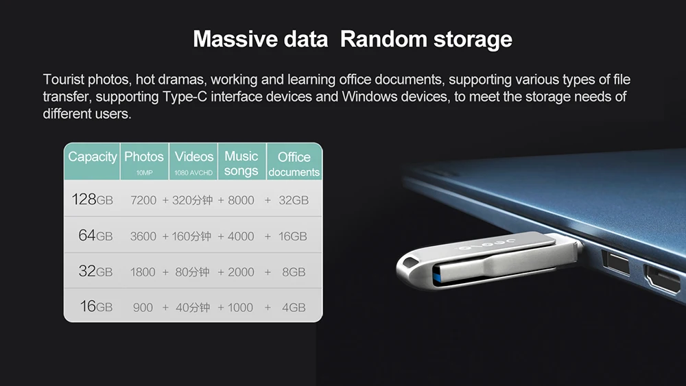 Xiaomi Jesis USB флэш-диск Тип-C, молния, Интерфейс мобильный телефон объем запоминающего устройства расширения 32/64/128 ГБ U диск для телефона, ноутбука