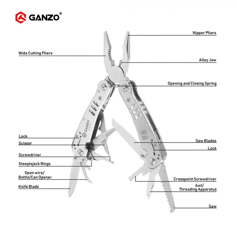 Ganzo G300 серия G301-H многофункциональные плоскогубцы 26 инструментов в одной руке Набор инструментов Набор отверток портативный складной нож нержавеющие плоскогубцы