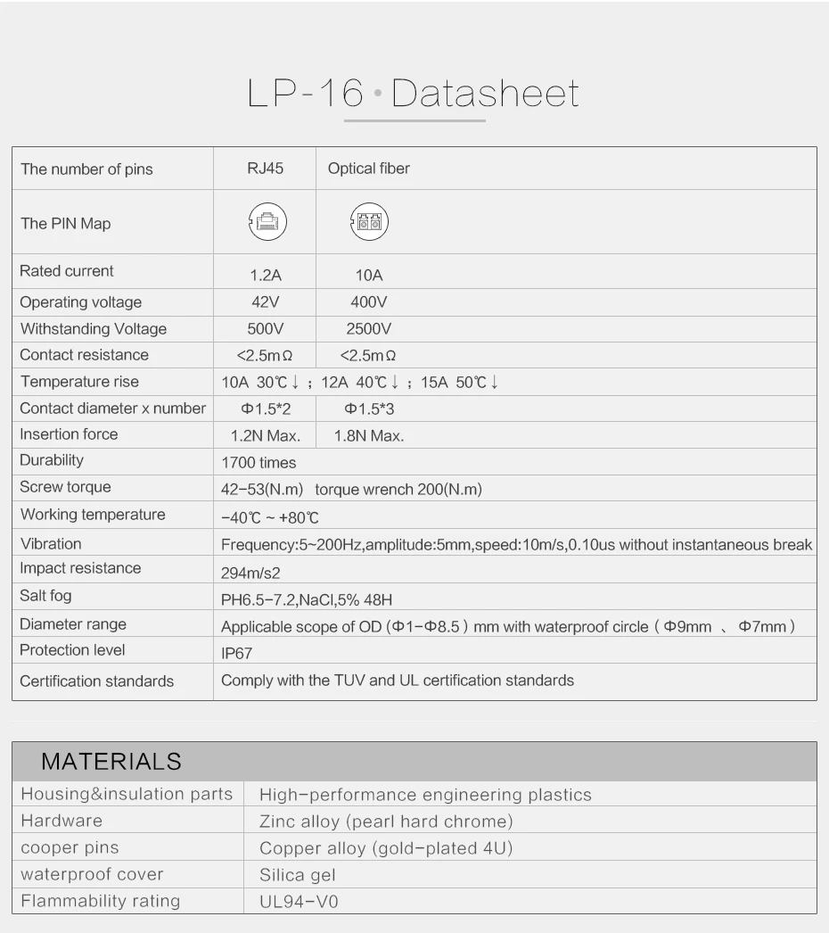 LP-16-_07