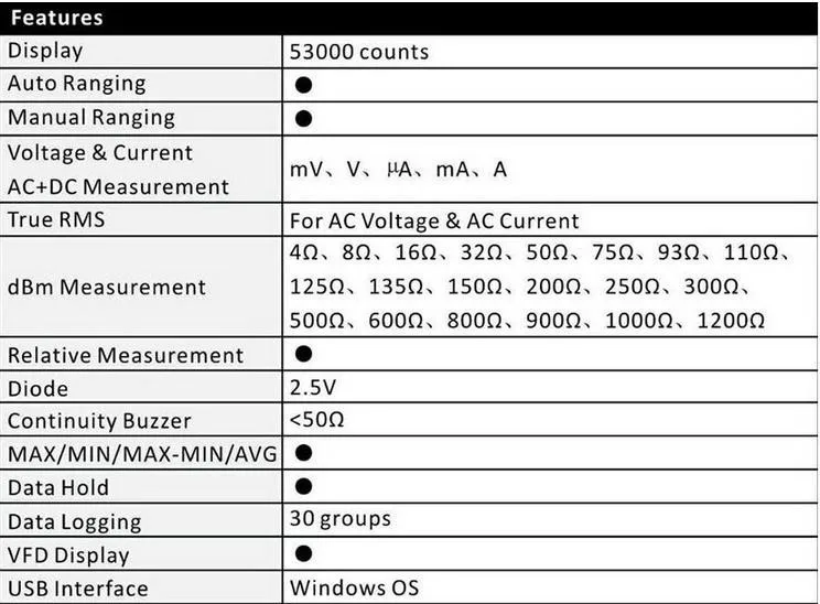 MASTECH MS8050 53000 отсчетов VFD Дисплей автоматический выбор диапазона скамейка мультиметр Высокая точность Правда RMS RS232C