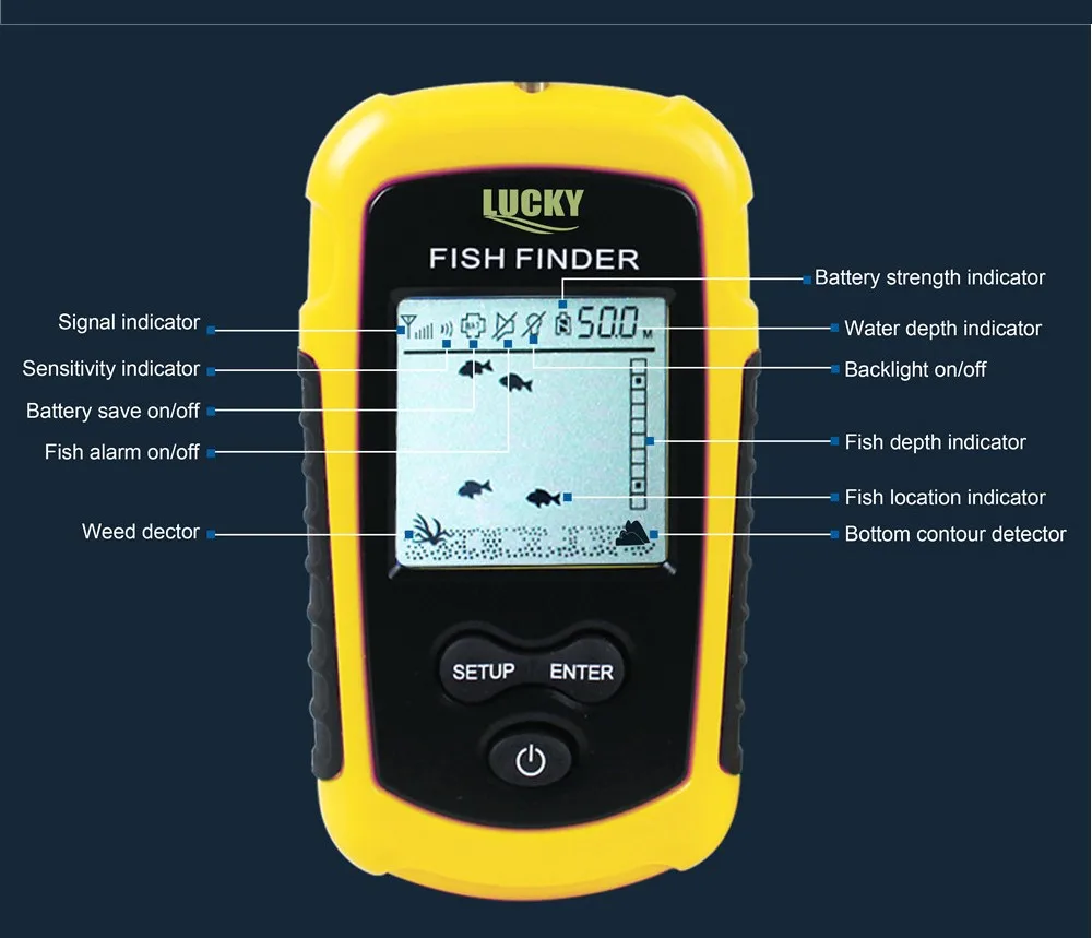 Глубже эхолот sonar lucky FFW1108-1 беспроводной ЖК-дисплей глубина эхолот FFW1108-1 эхолот для рыбалки