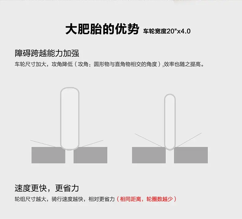 Top 48V 10Ah Lithium battery,350W Powerful Motor, 20" 4.0 Width Tire Snow Bike, Folding Electric Bike,Fat Bike,MTB Mountain Bicycle 9 Top 48V 10Ah Lithium battery,350W Powerful Motor, 20" 4.0 Width Tire Snow Bike, Folding Electric Bike,Fat Bike,MTB Mountain Bicycle 9