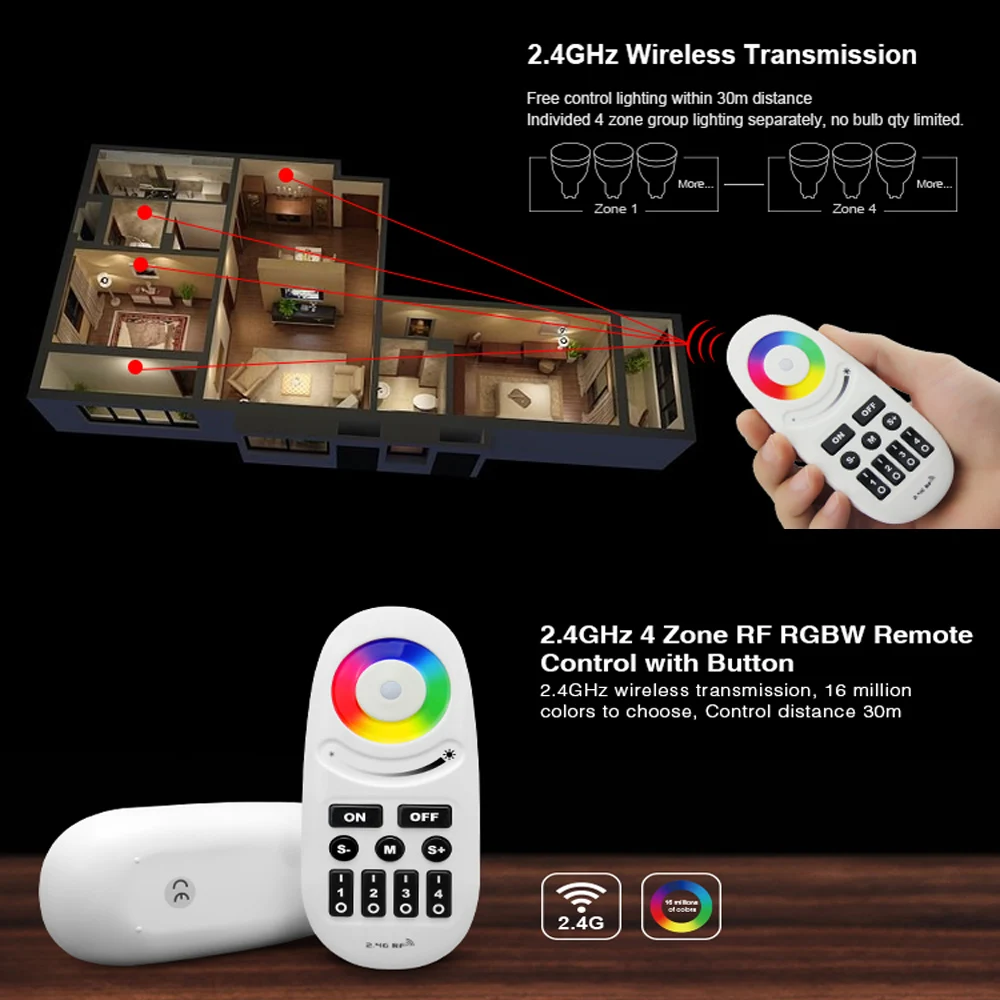 Светодиодная лента 80 м 5050 RGBW не водонепроницаемая Потолочная Milight ibox2 4 зоны