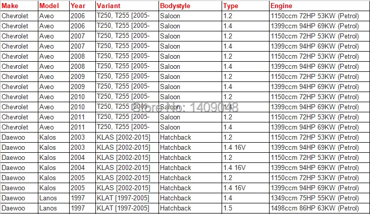 Клапан Регулировки Холостого Хода для D aewoo CHEVROLET OEM 17059602 93744675 96434613 AC495