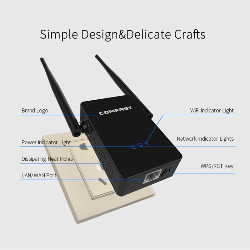 

750Mbps Wifi Roteador 5Ghz 802.11AC Dual Band wifi Router WiFI repeater Expander comfast signal amplifier booster repetidor wifi
