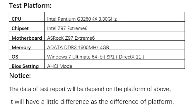 Zheino SATAIII SSD 256GB твердотельный накопитель 2,5 ''6 ГБ/сек. SATA3 внутренний жесткий диск для настольного ноутбука