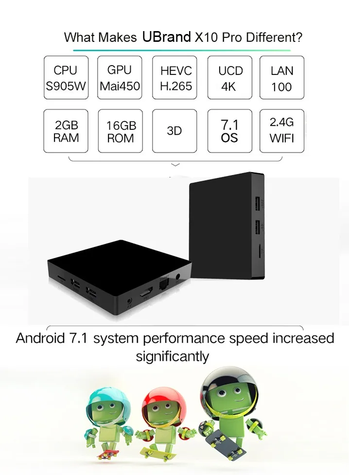 UBrand_X10Pro_Introduce_3