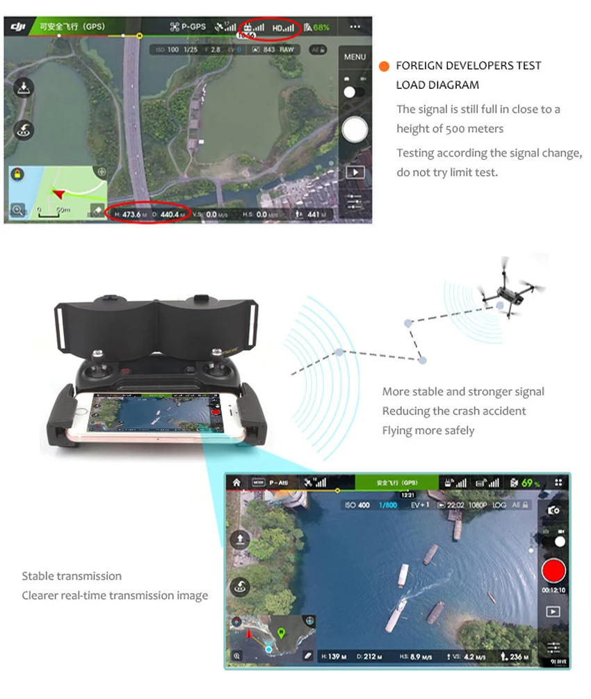 Sunnylife DJI MAVIC PRO радио усилитель расширитель+ дистанционный козырек от солнца: контроллер солнцезащитный козырек одновременное использование для DJI MAVIC PRO