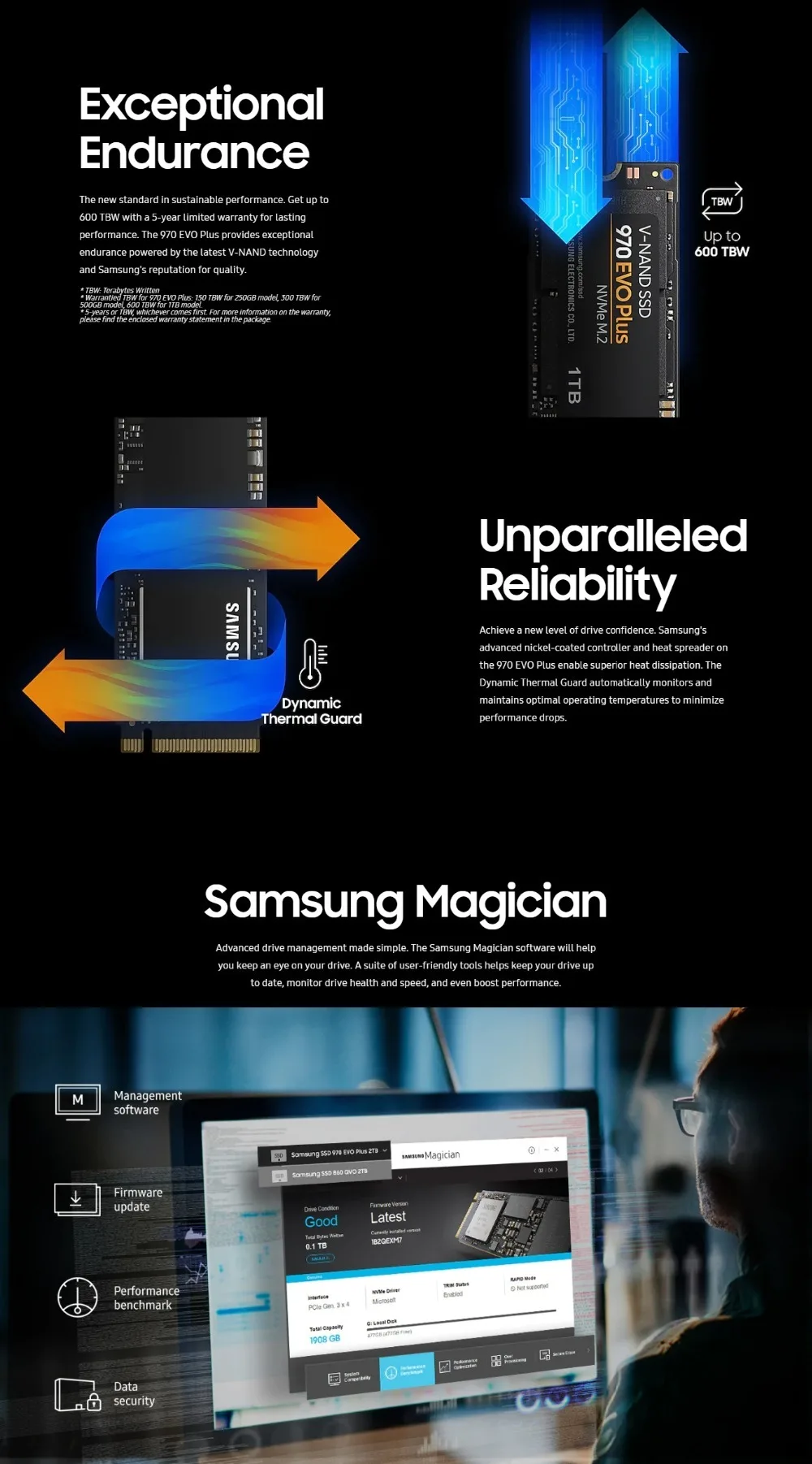 Samsung Ssd M.2 1 ТБ 250 gb 500 gb 970 Evo плюс Nvme Internal Solid State Drive жесткий диск M2 2280 Mlc Pcie Gen 3,0X4, Nvme 1,3
