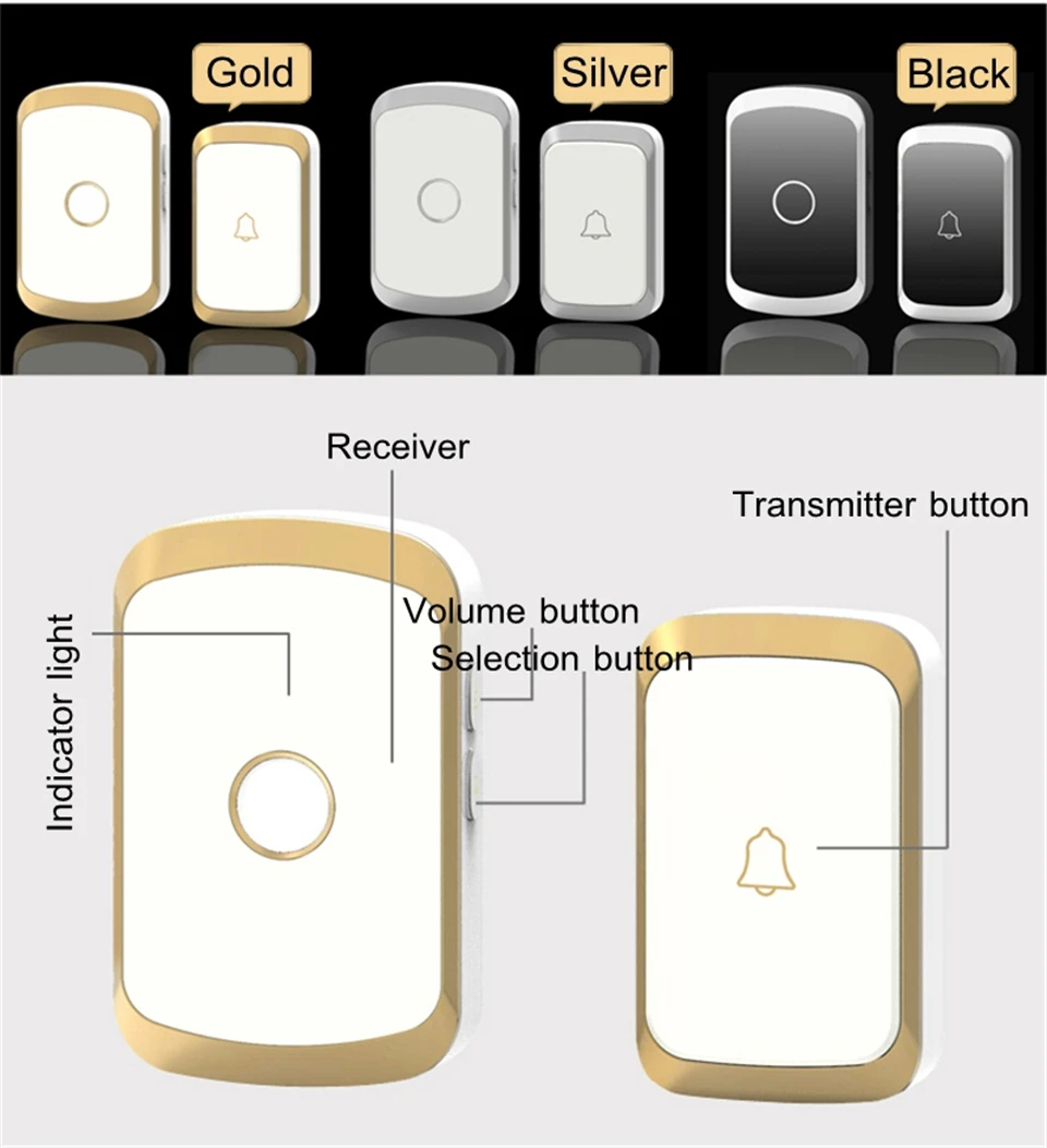 CACAZI Wireless Doorbell Waterproof Battery 1 2 Button 1 2 3 Receiver Home Cordless Call Ring Bell Chime AC 110-220V video intercom