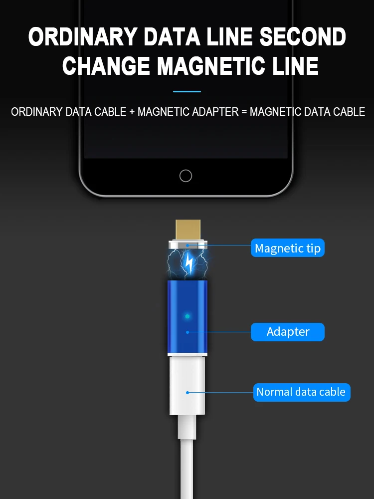 GREENPORT Micro Usb адаптер магнитное зарядное устройство Тип C конвертер для samsung iPhone Xiaomi huawei телефон зарядное устройство Кабельный разъем