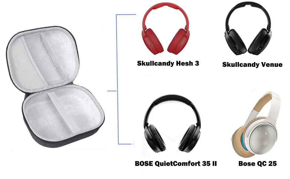 Newest EVA Hard Carry Case for Bose Quiet Comfort HESH3 Wireless Headphone Sony WH1000XM2 Headset Protective Travel Bag Box