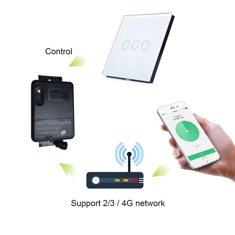 DIY Wireless Wifi Switch With Rf Control 433mhz Touch Switch Lighting