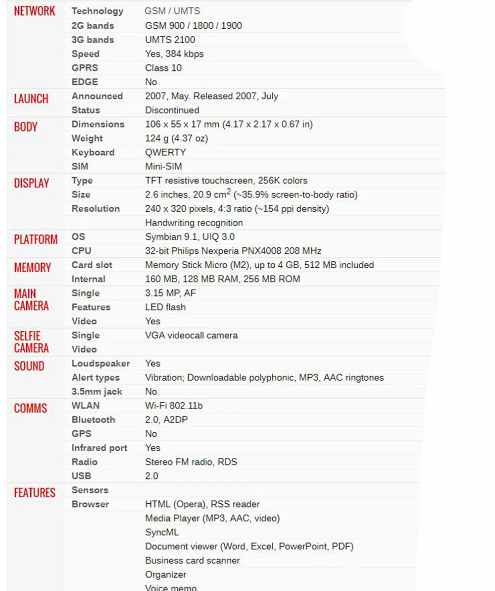 P1 разблокированный мобильный телефон sony Ericsson P1 P1i 3g wifi Bluetooth FM разблокированный сотовый телефон