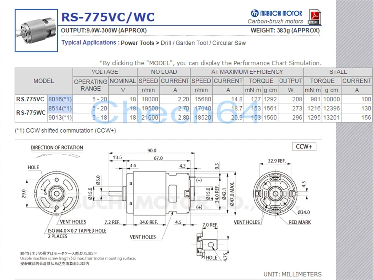high speed motor dc