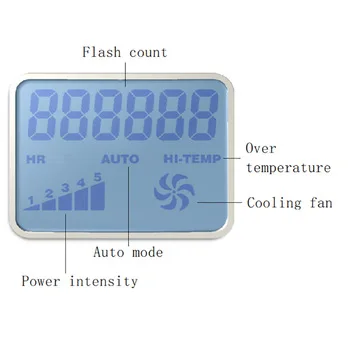 IPL-1pro-details 02