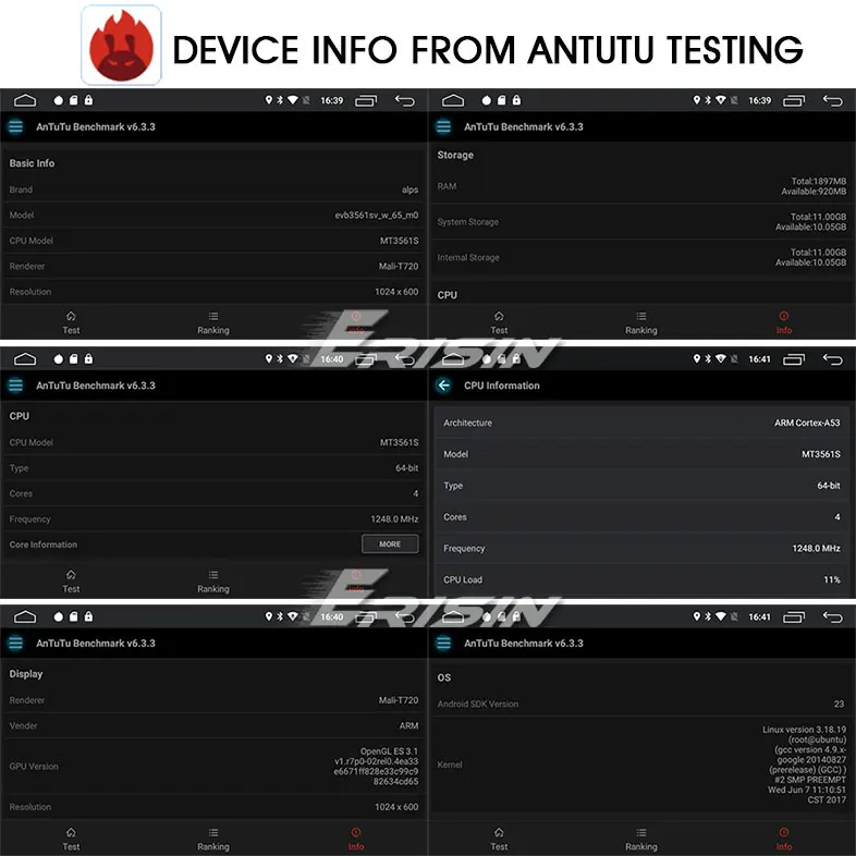 ES5790U-R20-Antutu-Testing