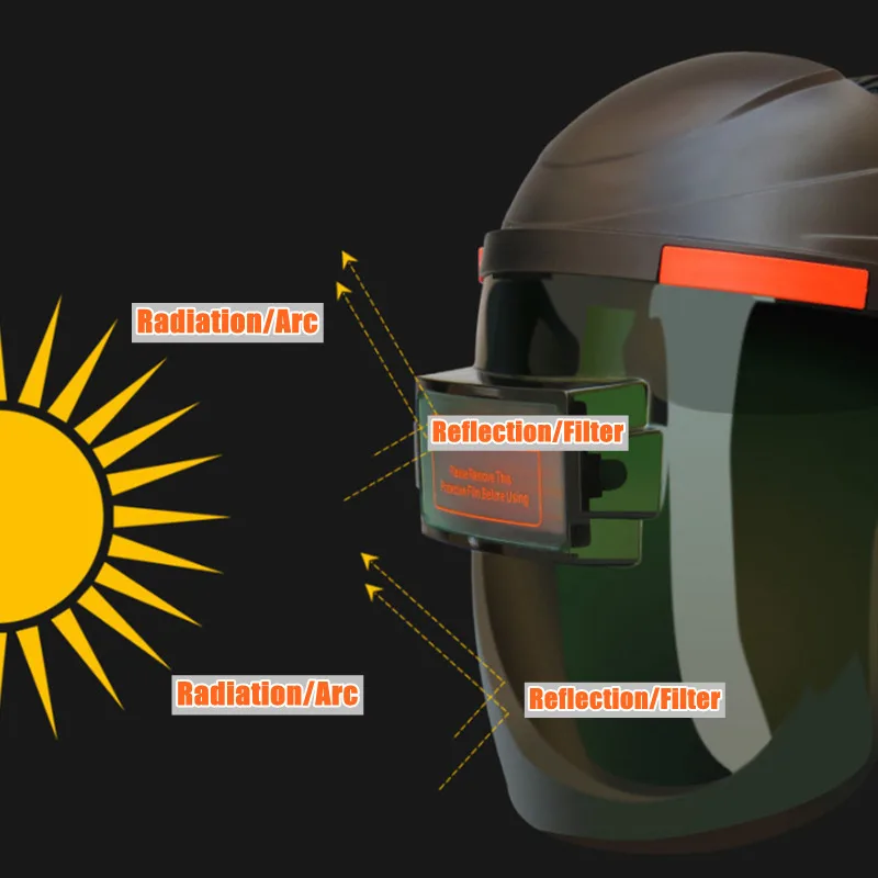 Солнечная Авто Затемнение Регулируемый большой вид тени диапазон DIN3-11 MIG Дуги электросварочные маски под шлем колпачок сварщика защитное снаряжение