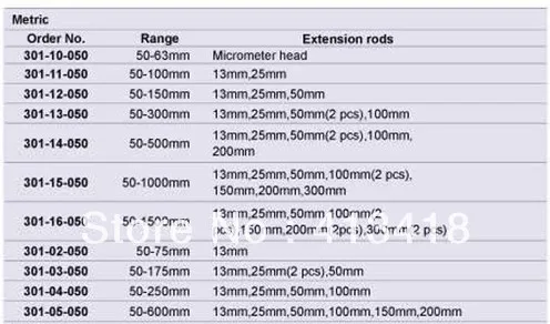 Внутри микрометра 50-150mm.2-6inch.301-12-050 стержень диаметр микрометра