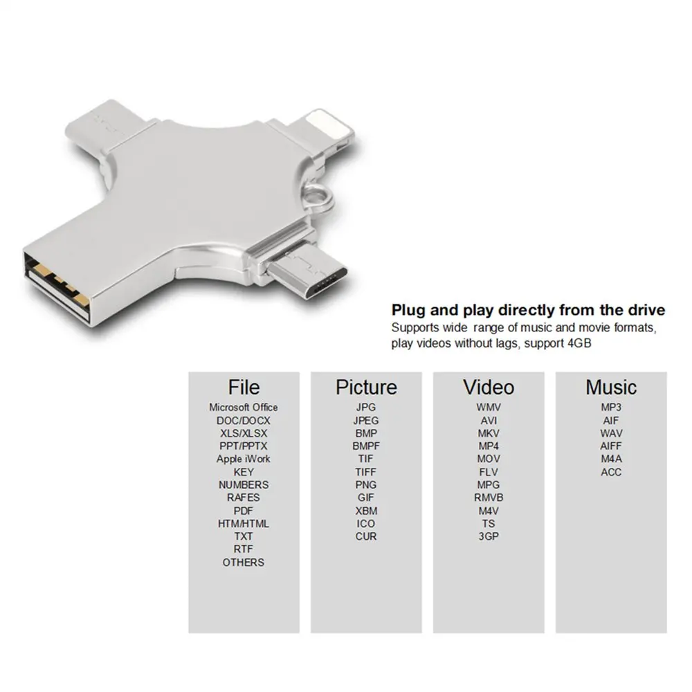 Ручка-накопитель для передачи данных iphone 32 ГБ, 64 ГБ, 128 ГБ, 256 ГБ, 4 в 1, многофункциональный USB 3,0 для iphone, iOS, type C, телефонов на базе Android