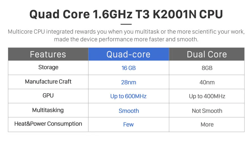 Top Seicane 2Din HD Android 6.0/7.1/8.1 9" GPS Car Autoradio Head Unit For KIA K3 CERATO FORTE 2013 2014 2015 2016 Multimedia Player 3