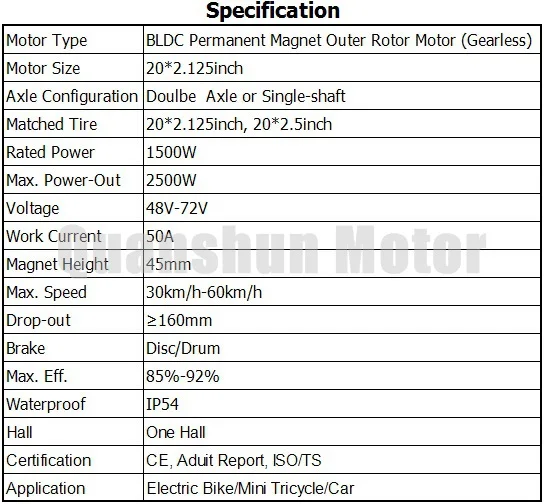 1500W 20inch SPEC.jpg