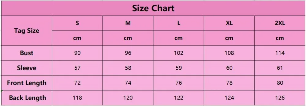 size