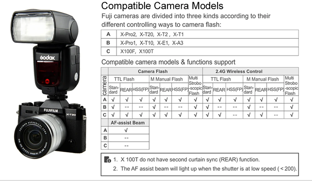Products_Camera_Flash_TT685F_09