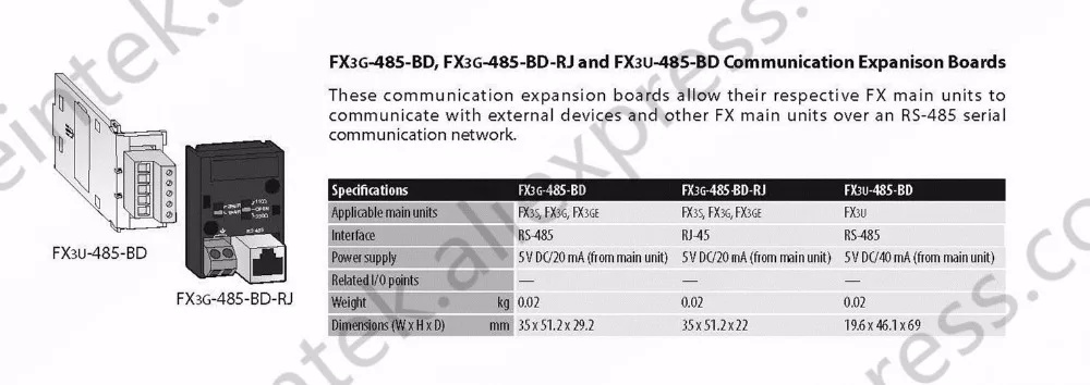 FX3U-485-BD