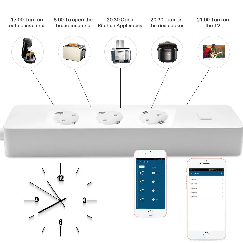 Wifi Smart Power Strip EU Socket(8)